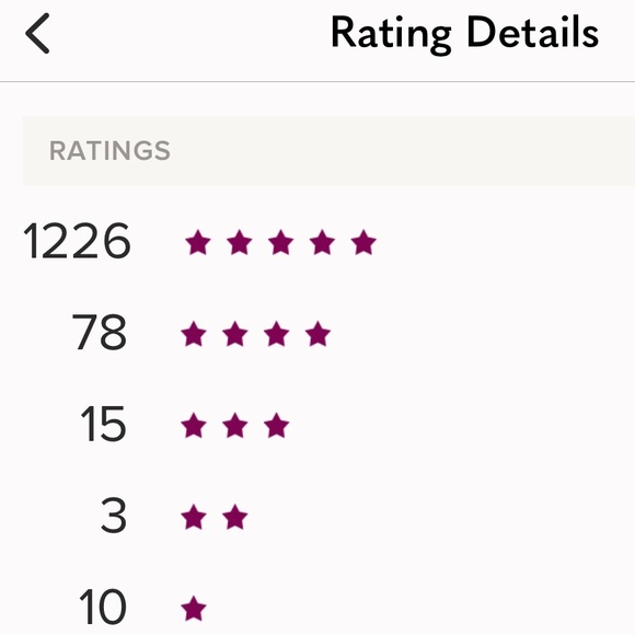 Saxony Vintage and rare to find Leather Jacket - Picture 13 of 13